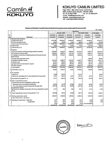 Thumbnail Kokuyo Camlin
 Quarterly Report 2018-q2