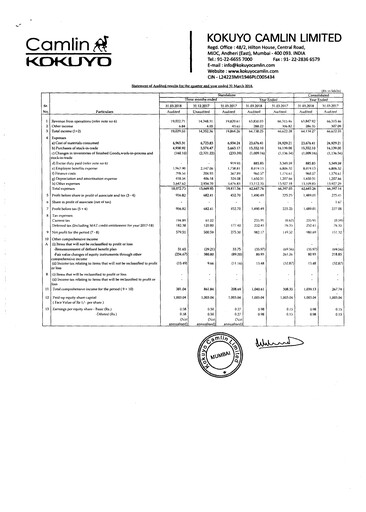 Thumbnail Kokuyo Camlin
 Quarterly Report 2018-q4