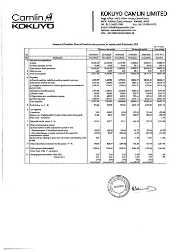 Thumbnail Kokuyo Camlin
 Quarterly Report 2019-q2