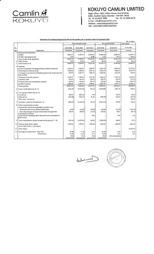 Thumbnail Kokuyo Camlin
 Quarterly Report 2020-q2
