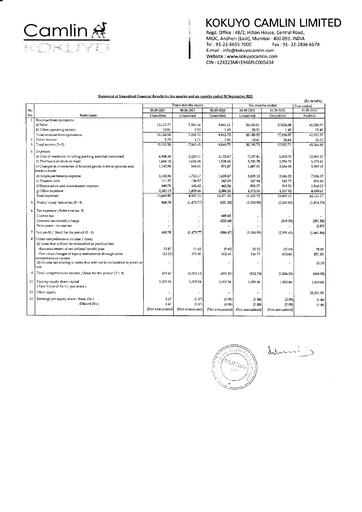 Thumbnail Kokuyo Camlin
 Quarterly Report 2021-q2