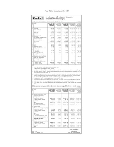 Vorschaubild Kokuyo Camlin
 Quartalsbericht 2005-q2