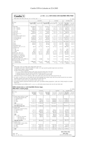 Vorschaubild Kokuyo Camlin
 Quartalsbericht 2005-q4