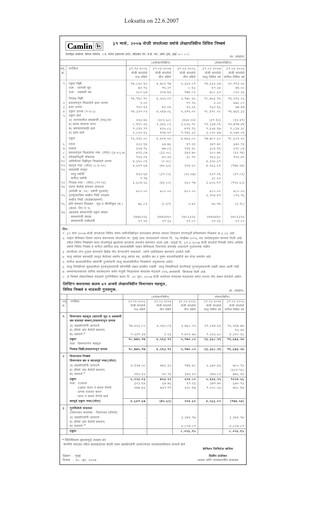 Vorschaubild Kokuyo Camlin
 Quartalsbericht 2007-q4