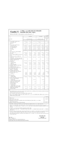 Vorschaubild Kokuyo Camlin
 Quartalsbericht 2011-q3