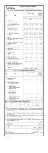 Thumbnail Kokuyo Camlin
 Quarterly Report 2015-q1