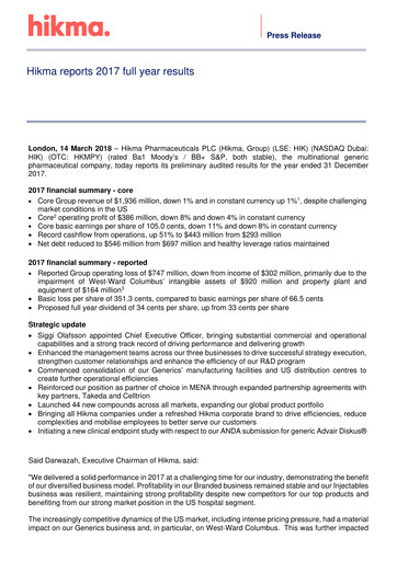 Vorschaubild Hikma Pharmaceuticals
 Finanzbericht 2017