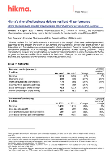 Vorschaubild Hikma Pharmaceuticals
 Halbjahresbericht 2022-h1
