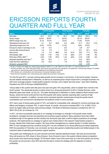 Thumbnail Ericsson Financial Statement 2011