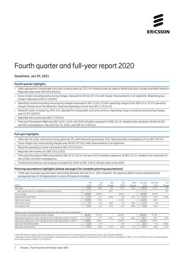 Thumbnail Ericsson Financial Statement 2020