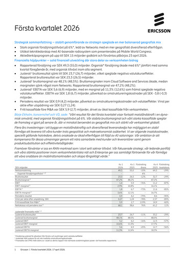 Thumbnail Ericsson Quarterly Report 2026-q1