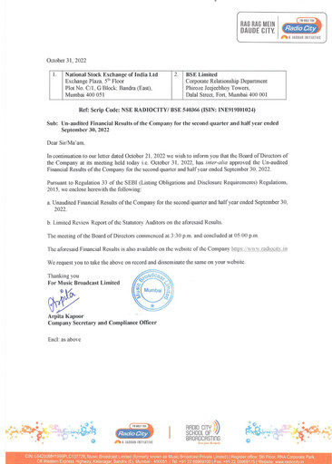 Miniature Radio City Rapport trimestriel 2022-q2