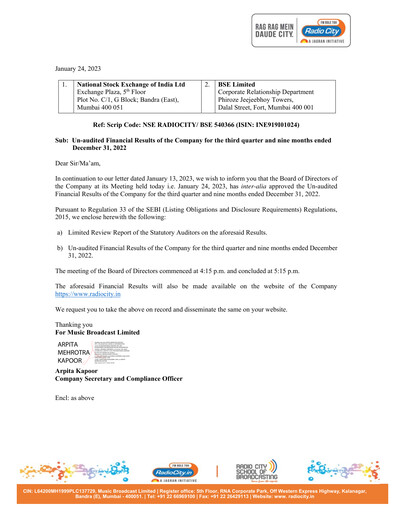 Miniature Radio City Rapport trimestriel 2022-q3