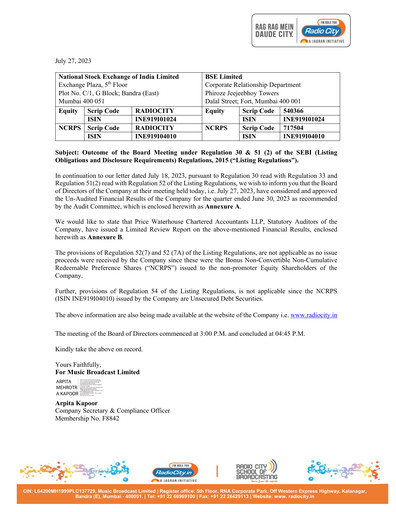 Miniature Radio City Rapport trimestriel 2023-q2