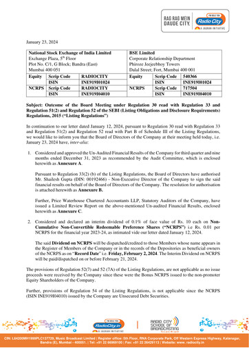 Miniature Radio City Rapport trimestriel 2023-q4