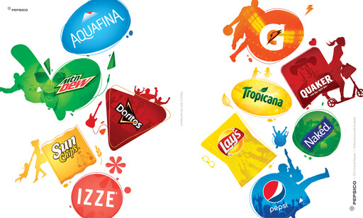Thumbnail Pepsico Annual Report 2015