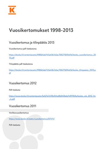 Thumbnail Kesko
 Annual Report 1998-2013