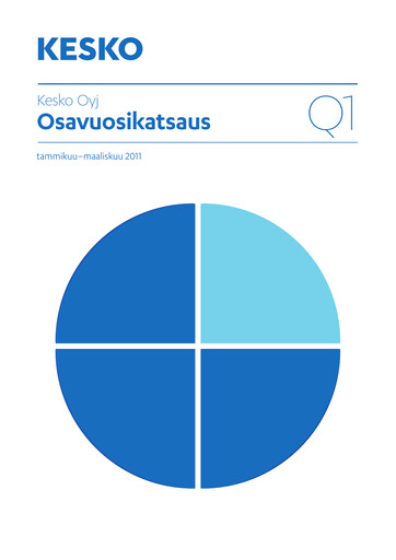 Miniature Kesko
 Rapport trimestriel 2011-q1