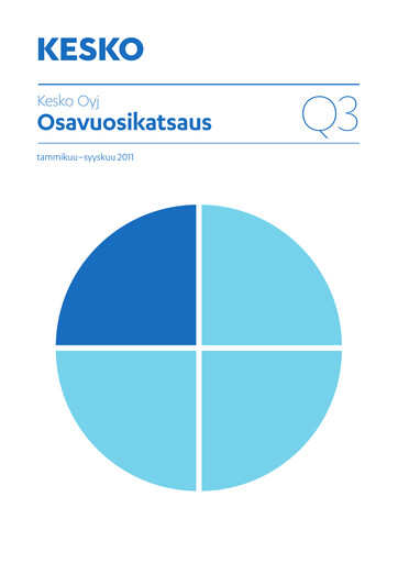 Miniature Kesko
 Rapport trimestriel 2011-q3