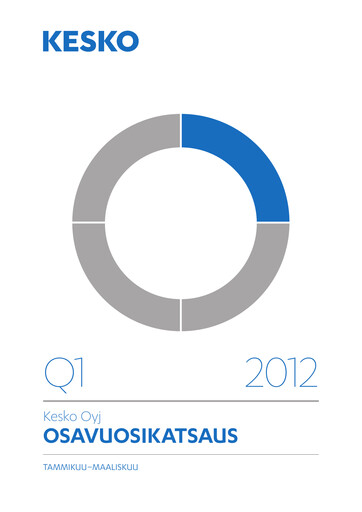 Miniature Kesko
 Rapport trimestriel 2012-q1