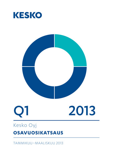 Miniature Kesko
 Rapport trimestriel 2013-q1