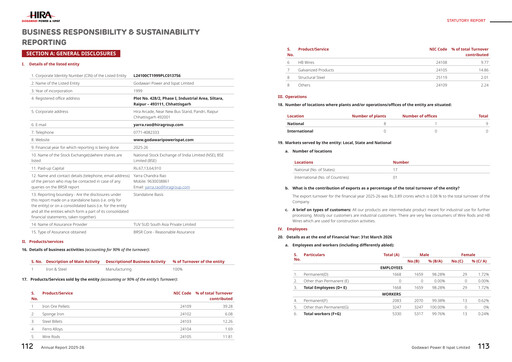 Thumbnail Godawari Power & Ispat ESG Report 2025-2026