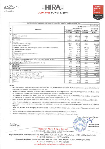 Thumbnail Godawari Power & Ispat Quarterly Report 2022-q1