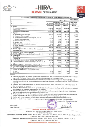 Thumbnail Godawari Power & Ispat Quarterly Report 2024-q1