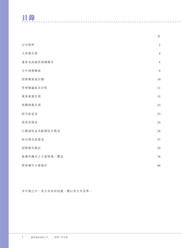 Thumbnail Far East Consortium International Annual Report 2001