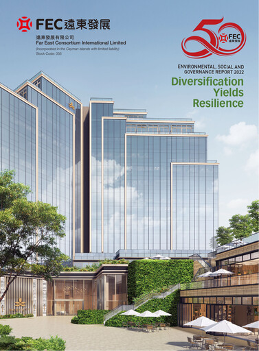 Thumbnail Far East Consortium International ESG Report 2022