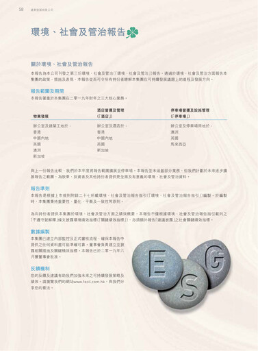 Thumbnail Far East Consortium International ESG Report 2019