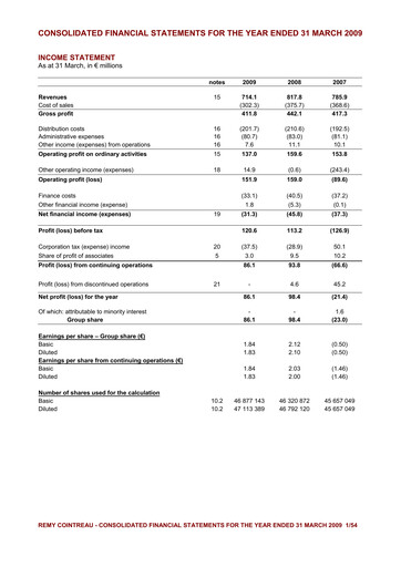 Thumbnail Rémy Cointreau
 Financial Statement fy2009
