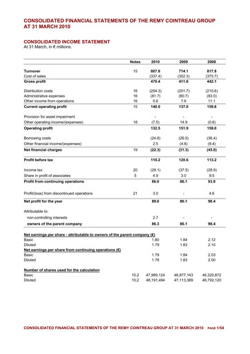Thumbnail Rémy Cointreau
 Financial Statement fy2010