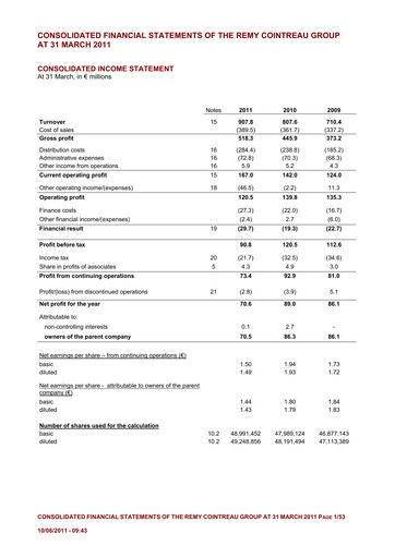 Thumbnail Rémy Cointreau
 Financial Statement fy2011