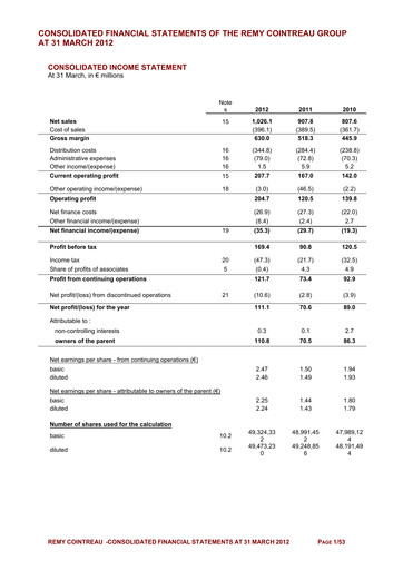 Thumbnail Rémy Cointreau
 Financial Statement fy2012