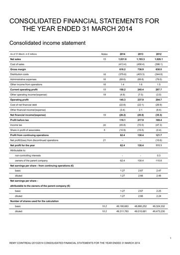 Thumbnail Rémy Cointreau
 Financial Statement fy2014