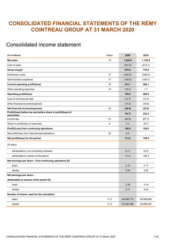 Thumbnail Rémy Cointreau
 Financial Statement fy2020