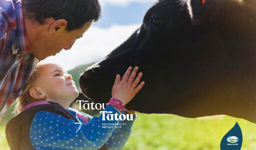 Thumbnail Fonterra Sustainability Report 2020