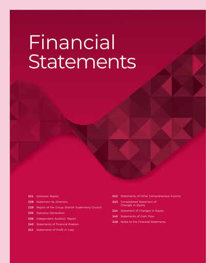 Thumbnail Bank Islam Malaysia Financial Statement 2025