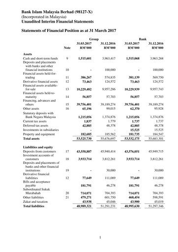 Thumbnail Bank Islam Malaysia Quarterly Report 2017-q1