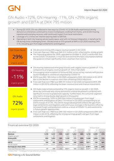 Vorschaubild GN Store Nord
 Quartalsbericht 2020-q3