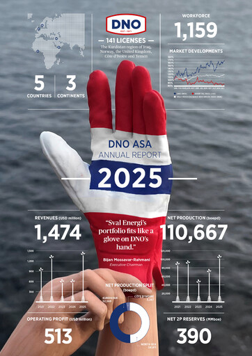 Miniature DNO ASA Rapport annuel 2025