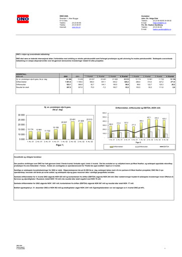 Thumbnail DNO ASA Quarterly Report 2002-q4