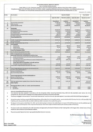 Thumbnail BLS International
 Quarterly Report 2022-q1