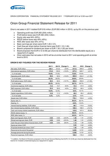 Thumbnail Orion Corporation Financial Report 2011