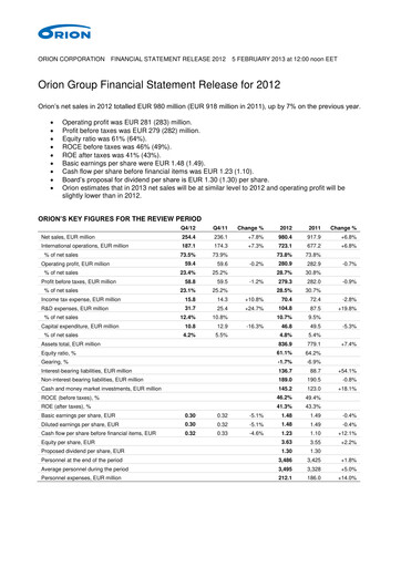 Thumbnail Orion Corporation Financial Report 2012