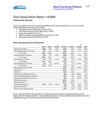 Thumbnail Orion Corporation Half-year Report 2008-h1