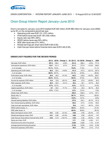 Thumbnail Orion Corporation Half-year Report 2010-h1