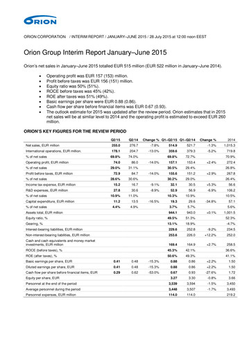 Thumbnail Orion Corporation Half-year Report 2015-h1