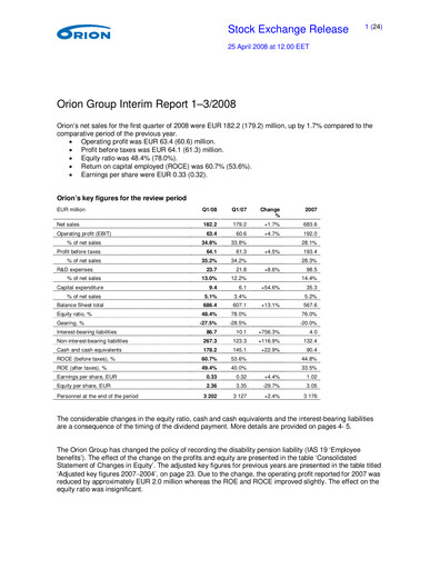 Thumbnail Orion Corporation Quarterly Report 2008-q1